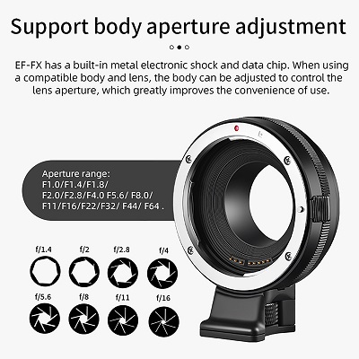 EF-FX